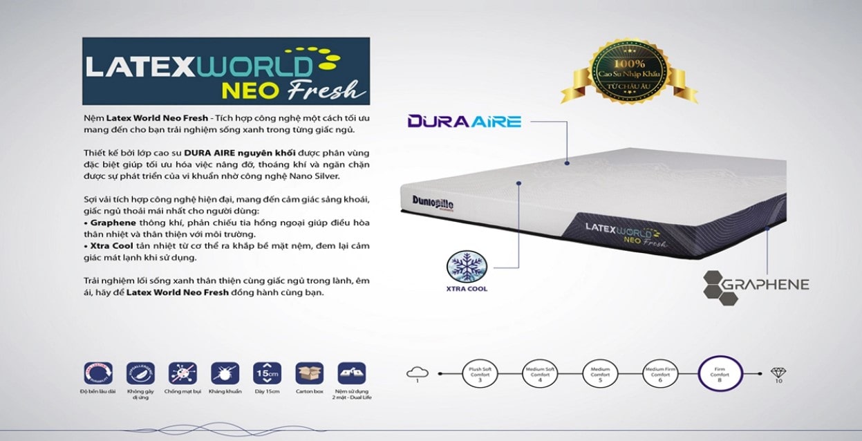 Latex World Neo Fresh – Tuyệt Phẩm Từ Thương Hiệu Dunlopillo