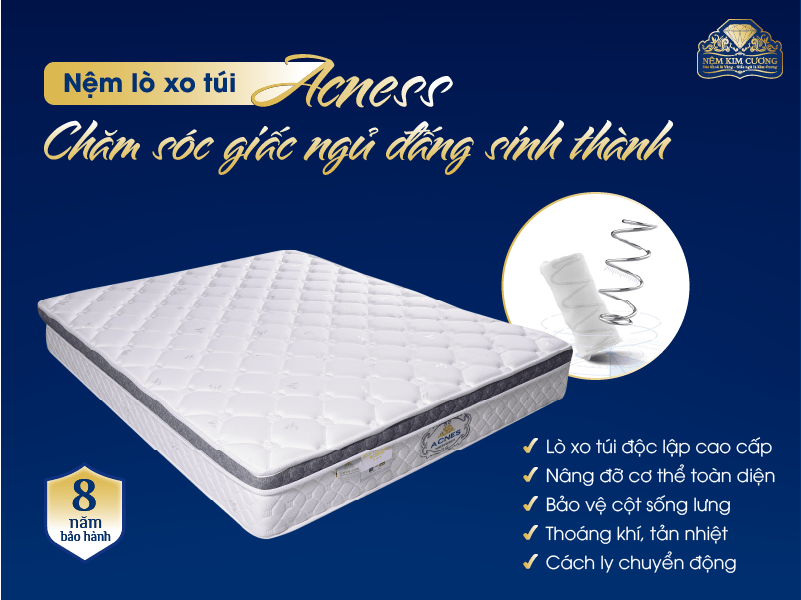 Hướng Dẫn Chọn Nệm Cho Người Lớn Tuổi