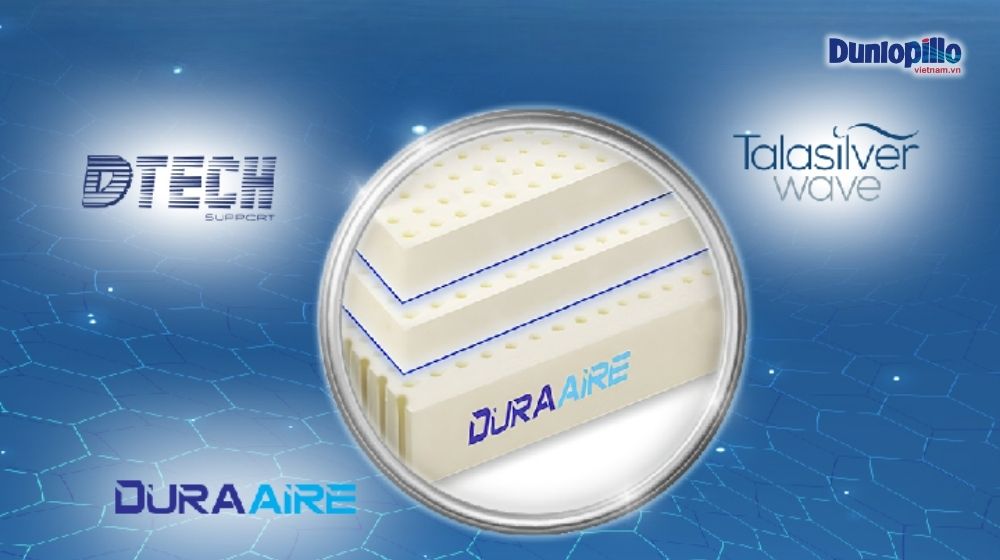 Công nghệ sản xuất cao su độc quyền của Dunlopillo