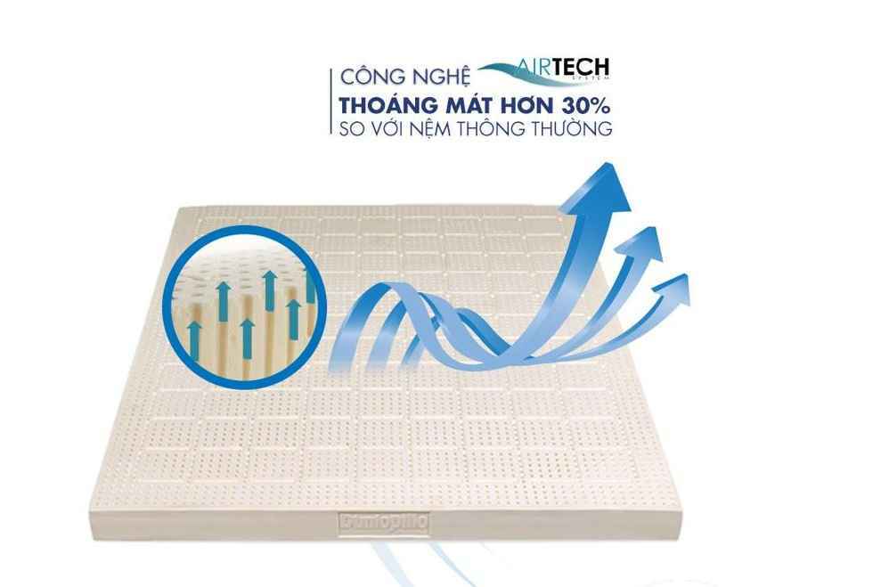 Chọn Nệm Cao Su 1 Người Nằm Nên Lưu Ý Những Gì?