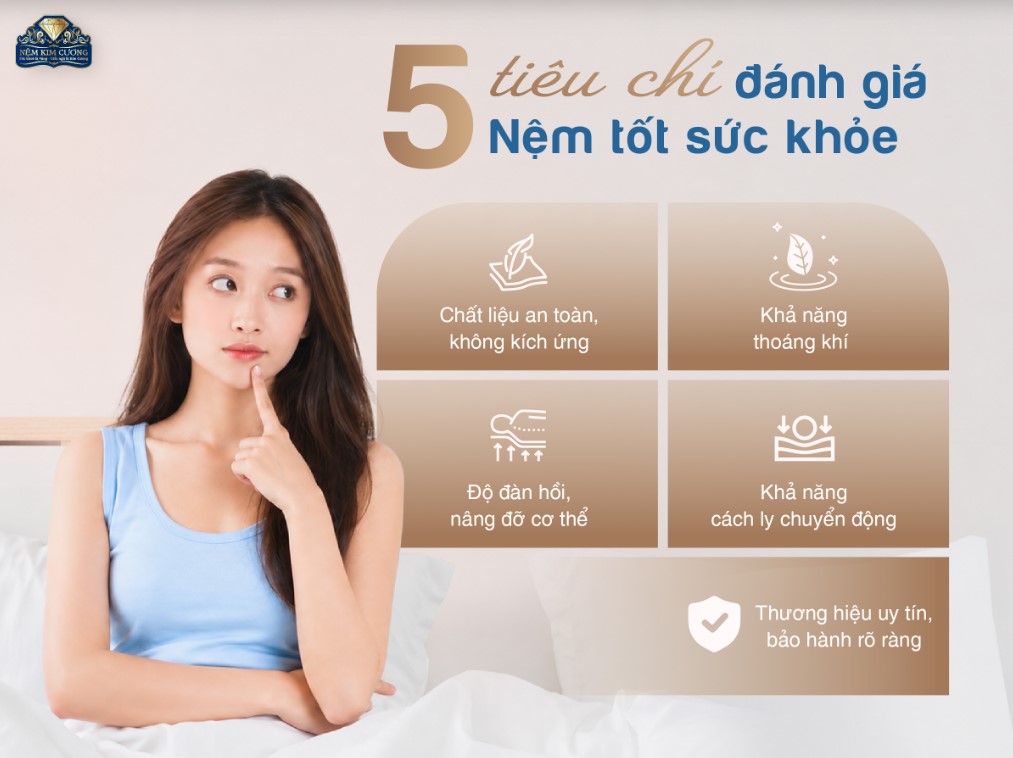 5 Bí Quyết Chọn Nệm Tốt Cho Sức Khoẻ