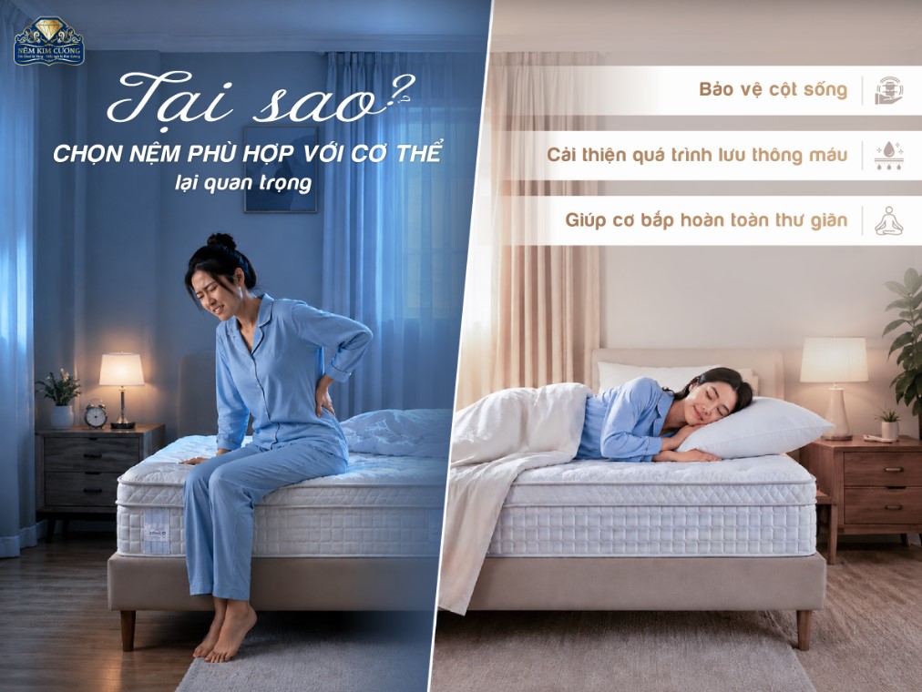 5 Bí Quyết Chọn Nệm Tốt Cho Sức Khoẻ