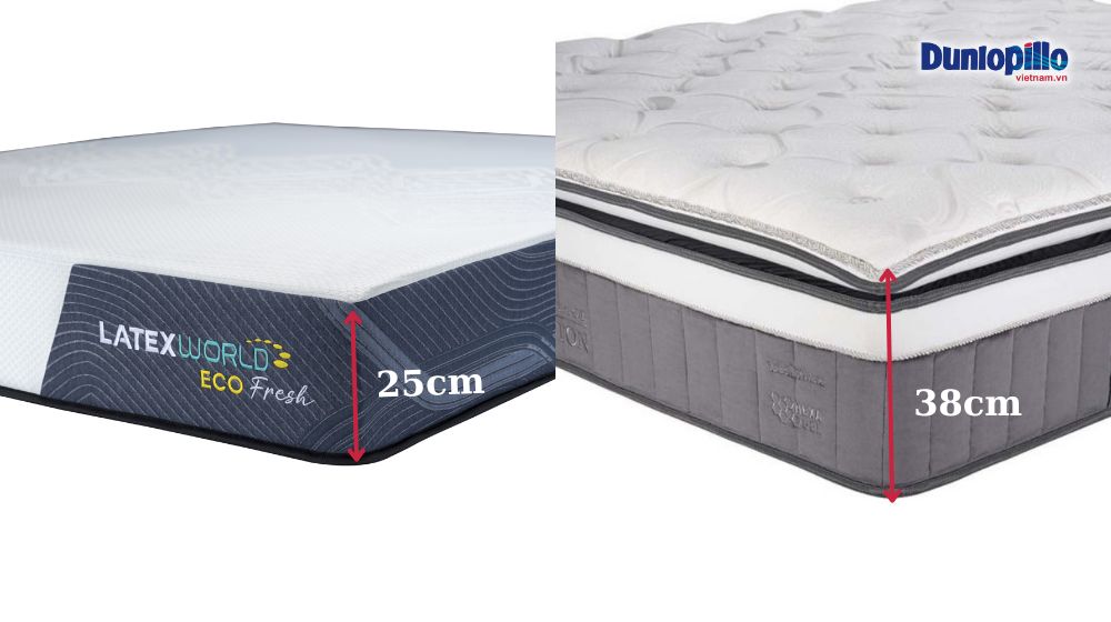 Nên Mua Nệm Cao Su Hay Nệm Lò Xo Của Dunlopillo?